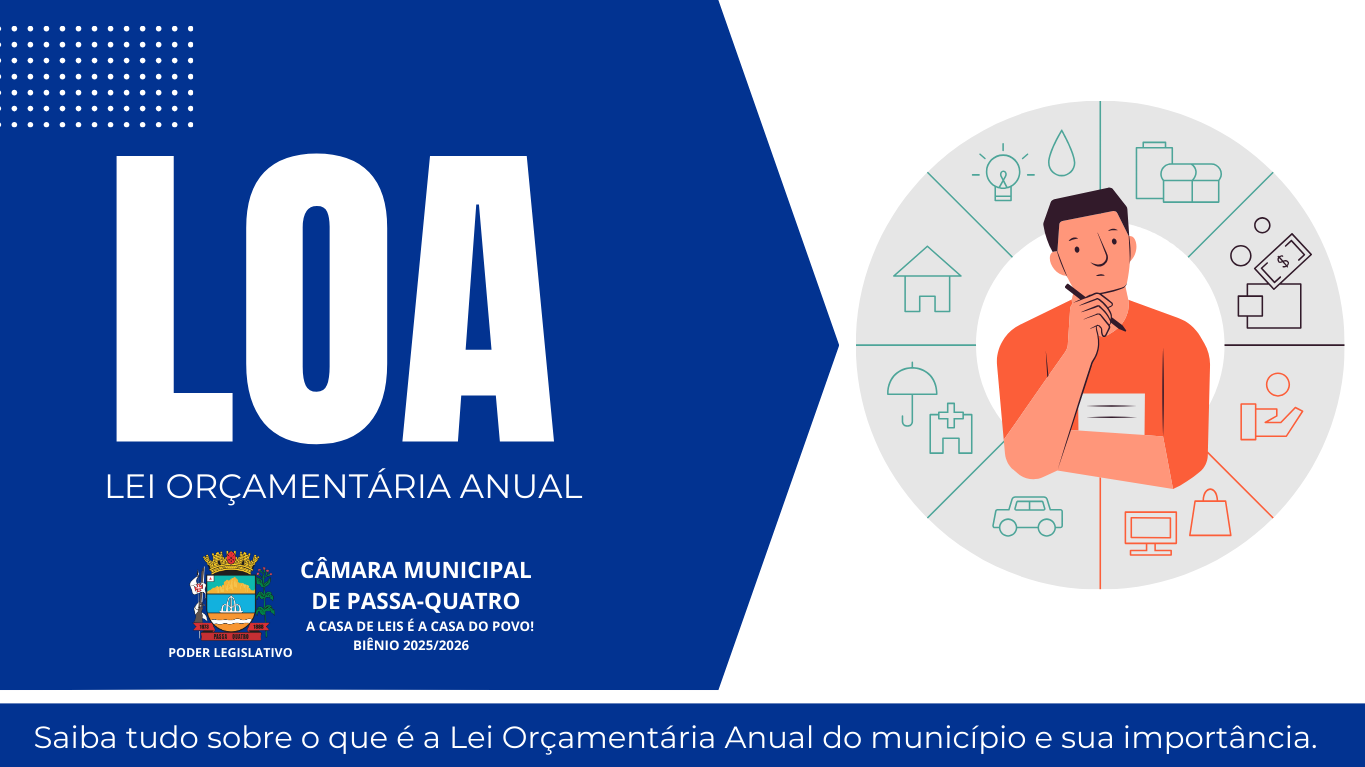 Lei Orçamentária Anual (LOA): entenda sua importância para o município de Passa-Quatro